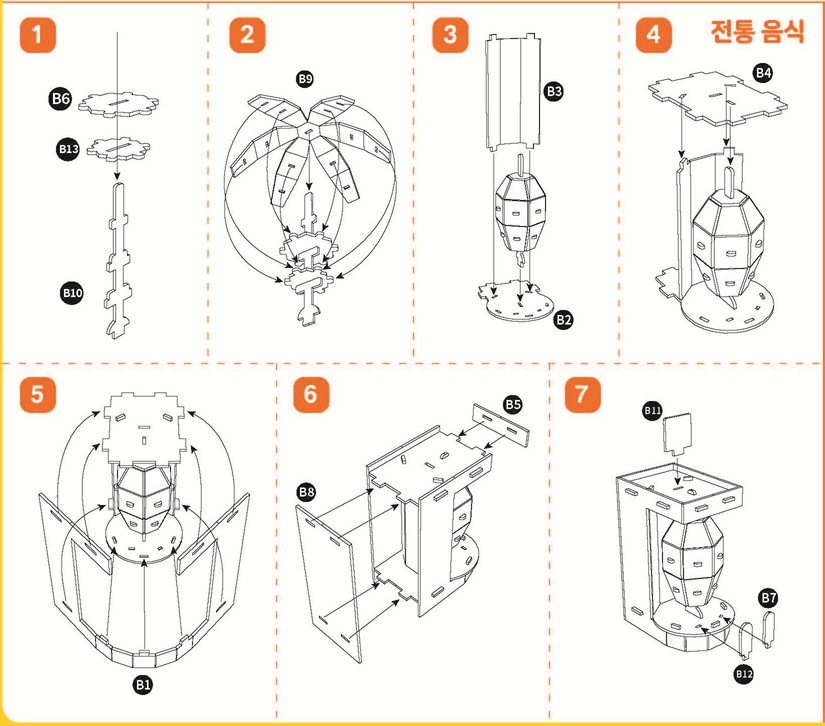 튀르키예 전통음식 조립도